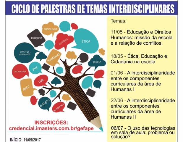 Aula 6 - Ações mitigatórias da interferência humana nos ciclos